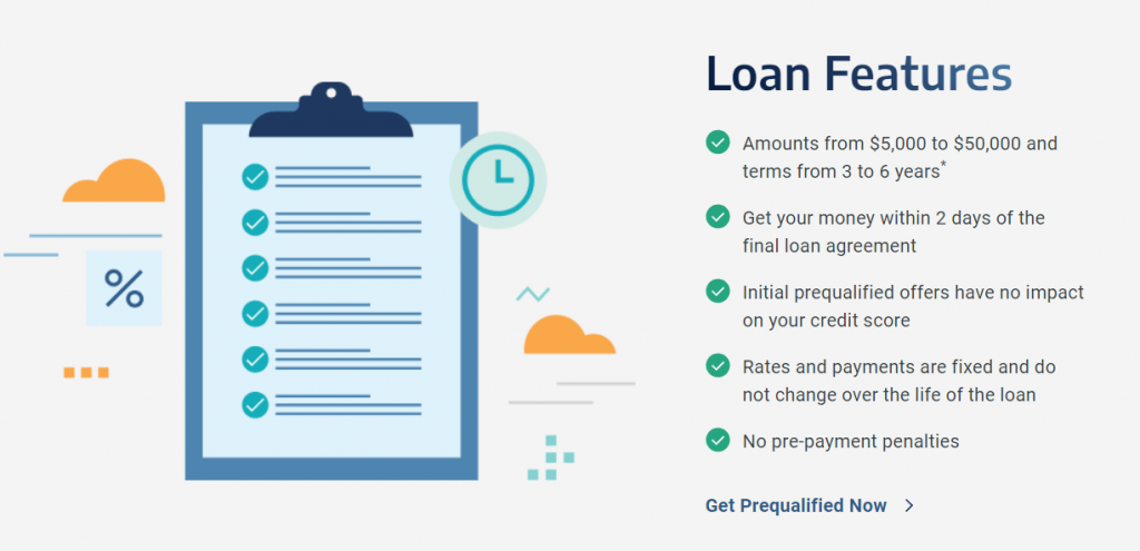 Axos Bank Loan Features web screenshot